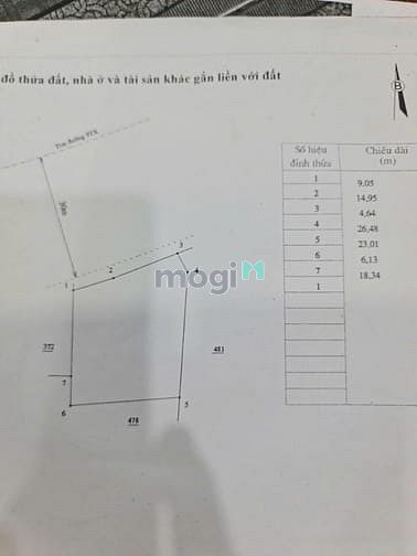 Hình ảnh Bán 448,7m2 đất ở đô thị xây dựng Mb6623 nạp rút nhanh chóng 15 tầng View Biển