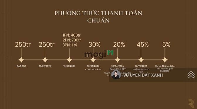 Hình ảnh Giảm 400 triệu cho khách hàng mua sớm trước thời điểm mở bán đợt 1