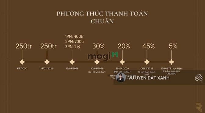 Hình ảnh Giảm 400 triệu cho khách hàng mua sớm trước thời điểm mở bán đợt 1