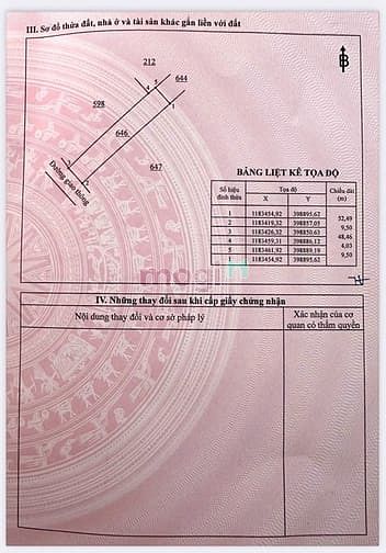 Hình ảnh Đất thổ vườn khu dân cư hiện hữu đường hẻm thông rộng 8m