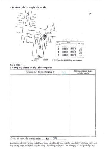 Hình ảnh Bán đất đẹp hẻm xe tải (4x23) 78/44/48 Đường 12 p11 Gò Vấp