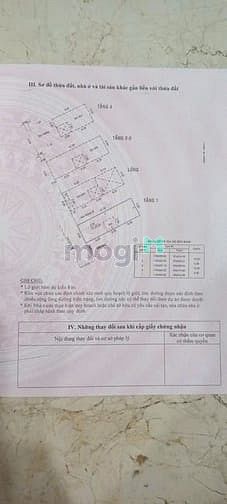 Hình ảnh Nhà đẹp gần Etwon cộng hòa - Tân bình