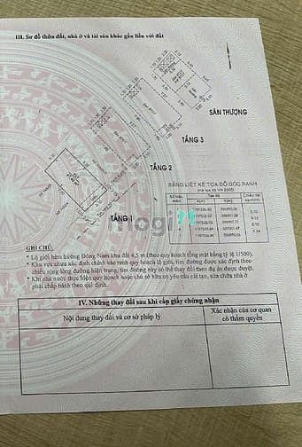 Hình ảnh Nhà đẹp Trần Thị Trọng - Gần mũi tàu Cộng Hòa