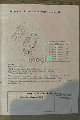 Hình ảnh Nhà sát mặt tiền Đất Thánh - Tiềm năng tăng giá mạnh