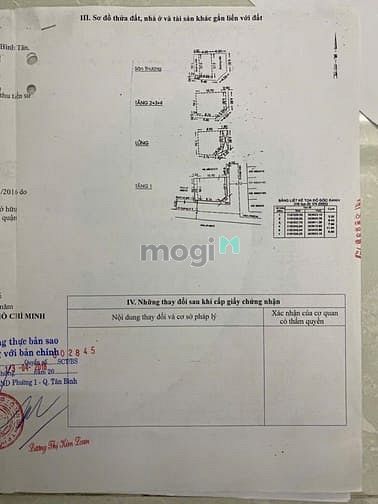 Hình ảnh Đường 8M -  Căn góc 2 mặt tiền kinh doanh 6 tầng Hương Lộ 2- Thang máy