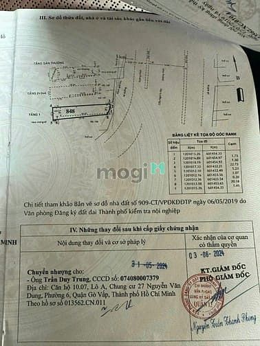 Hình ảnh Nhà mặt tiền đường Hà Huy Giáp, Quận 12. Giấy tờ pháp lý đầy đủ.