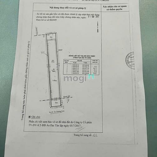 Hình ảnh CẦN BÁN NHÀ HẺM XE TẢI – ÂU DƯƠNG LÂN, PHƯỜNG 03, QUẬN 8