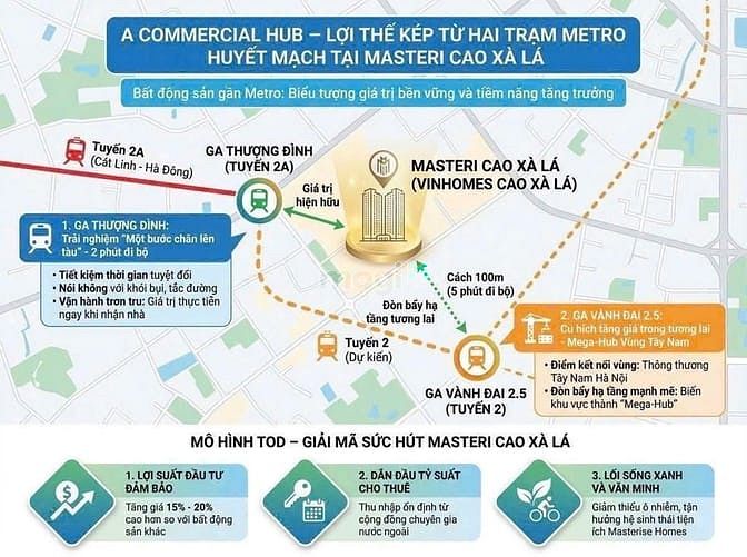 Hình ảnh Booking Trang Chủ MB66.COM Chính Thức Vinhomes Cao Xà Lá-Vinhomes Galaxy, Giá Trực Tiếp CĐT