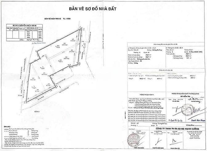 Hình ảnh Bán nhà 2MT Dương Bá Trạc Quận 8, 973m², ngang 60m, HĐT 500tr, 300 tỷ