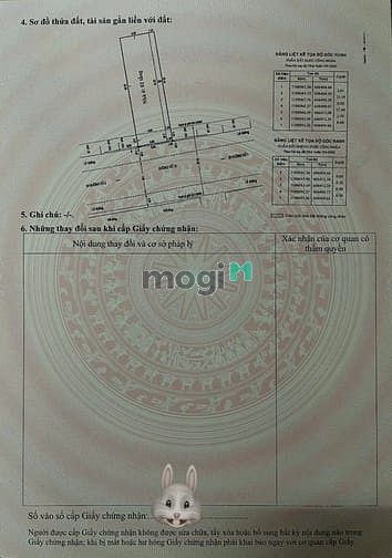 Hình ảnh Bán nhà mặt phố Quận 7 diện tích 200m2 hàng hiếm