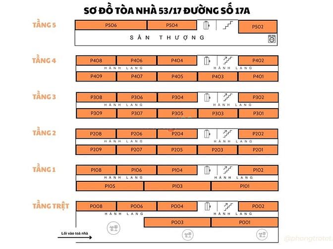 Hình ảnh Bán tòa nhà dịch vụ, đường Tân Kỳ Tân Quý, 43p, dòng tiền 210tr/tháng.