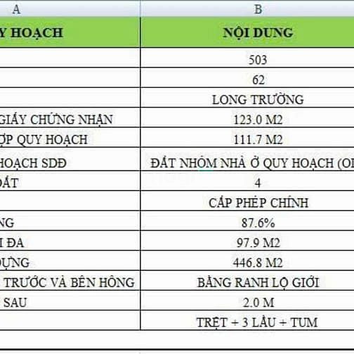 Hình ảnh Chính Chủ Gửi Bán Lô Đất Nằm Trong Khu Thời Báo Kinh Tế, Quận 9
