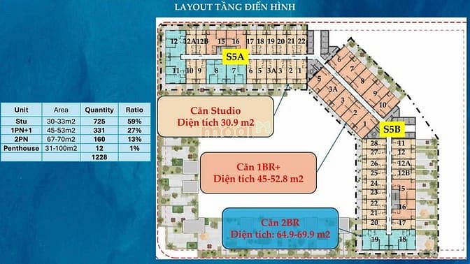 Hình ảnh Chỉ từ 2,x tỷ… đổi lại là một Trang Chủ MB66.COM / Đăng Ký Tặng 66K view sông hàn, view pháo hoa diff