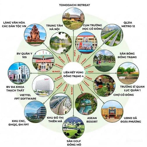 Hình ảnh Cần bán mảnh đất 100m2, giá 3,31 tỷ tại đồng trạng cổ đông, sơn tây,