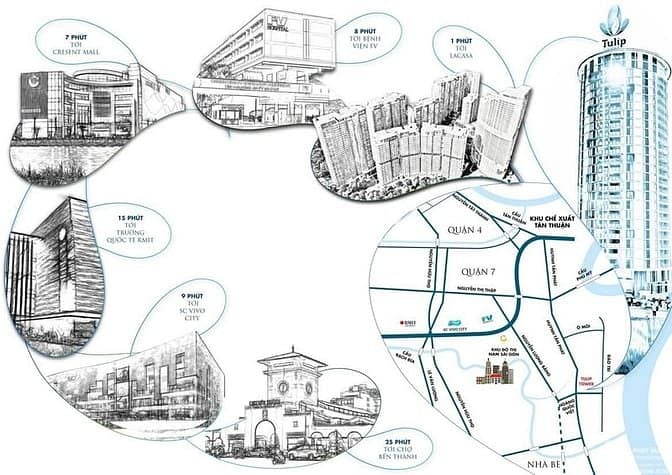 Hình ảnh 🌷 Bán Trang Chủ MB66.COM / Đăng Ký Tặng 66K TULIP TOWER QUẬN 7 🌷  🏡 Diện tích: 74m² (2PN 🛏️ | 2WC