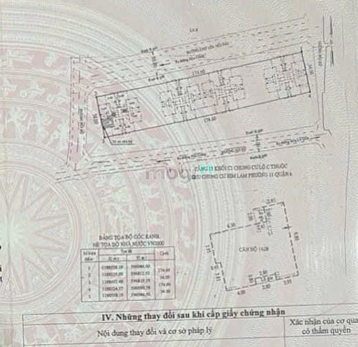 Hình ảnh Căn Góc Him Lam Q6: 79.8m2, 2PN-2WC, 2 Mặt Thoáng, Sổ Hồng, Nội Thất