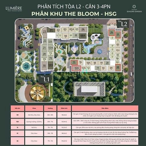 Hình ảnh Chạm Đỉnh Tầm Cao_Trọn Vẹn Tầm View_Tòa L2 Chính Thức Trình Làng