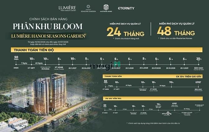 Hình ảnh Chạm Đỉnh Tầm Cao_Trọn Vẹn Tầm View_Tòa L2 Chính Thức Trình Làng
