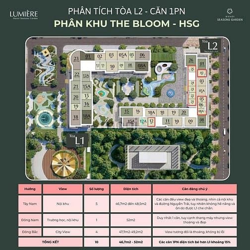 Hình ảnh Chạm Đỉnh Tầm Cao_Trọn Vẹn Tầm View_Tòa L2 Chính Thức Trình Làng