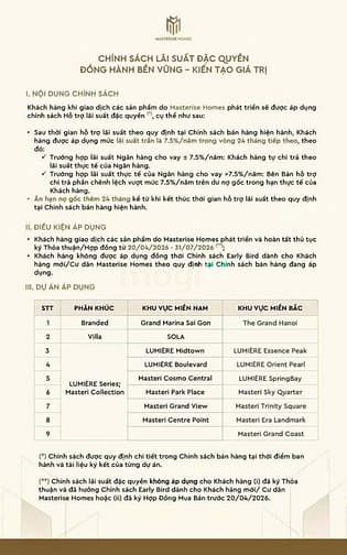 Hình ảnh Chạm Đỉnh Tầm Cao_Trọn Vẹn Tầm View_Tòa L2 Chính Thức Trình Làng
