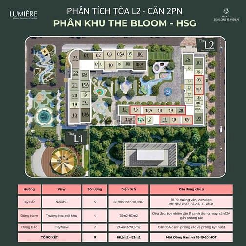 Hình ảnh Chạm Đỉnh Tầm Cao_Trọn Vẹn Tầm View_Tòa L2 Chính Thức Trình Làng