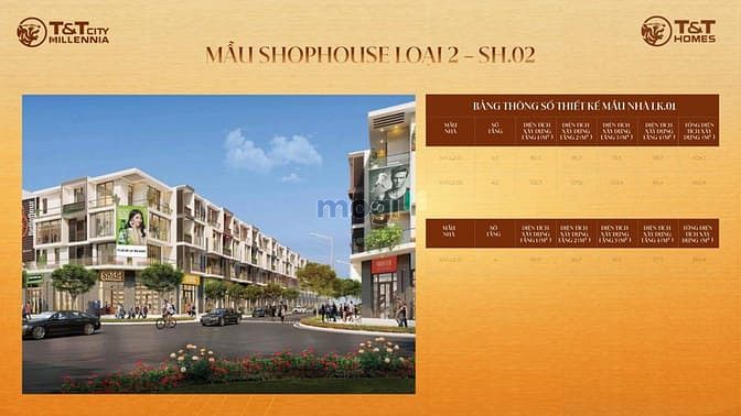 Hình ảnh Chuyển nhượng căn shophouse số SH05 trục Thái sơn 3, sát trường FPT