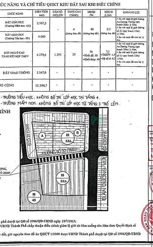 Hình ảnh Quỹ Đất 16.000m2 Mặt Tiền An Dương Vương Q6, Vị Trí Vàng, Sổ Hồng Riên