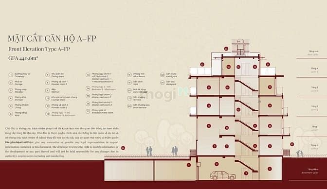 Hình ảnh The Glen- Full rổ hàng (Căn góc - căn thường) mua giá gốc CĐT, TT 3năm