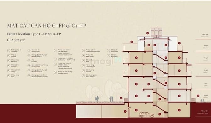 Hình ảnh The Glen- Full rổ hàng (Căn góc - căn thường) mua giá gốc CĐT, TT 3năm