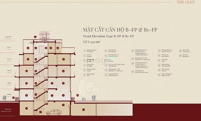 Hình ảnh The Glen- Full rổ hàng (Căn góc - căn thường) mua giá gốc CĐT, TT 3năm