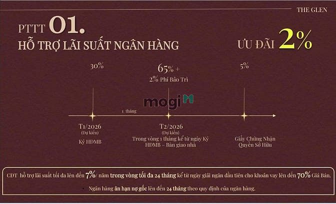 Hình ảnh The Glen- Full rổ hàng (Căn góc - căn thường) mua giá gốc CĐT, TT 3năm