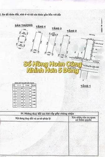 Hình ảnh Nhà Chiến Lược, Q.Bình Tân: 52m2, 4.5 tầng, 6PN, hẻm xe tải, 5.95 tỷ