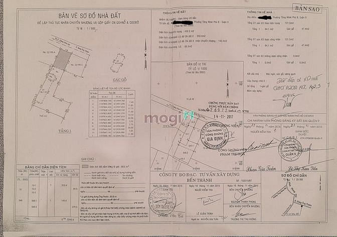 Hình ảnh BÁN ĐẤT QUẬN 9 mặt tiền đường Bưng Ông Thoàn