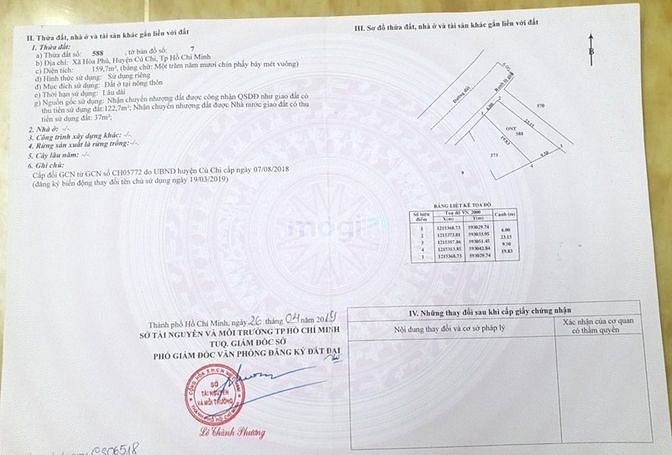 Hình ảnh Bán lô đất 2 mặt tiền Đường Võ Thị Hết, trung tâm xã Hoà Phú