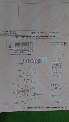 Hình ảnh Bán nhà hẻm Nguyễn Văn Đậu, p11, bình thạnh