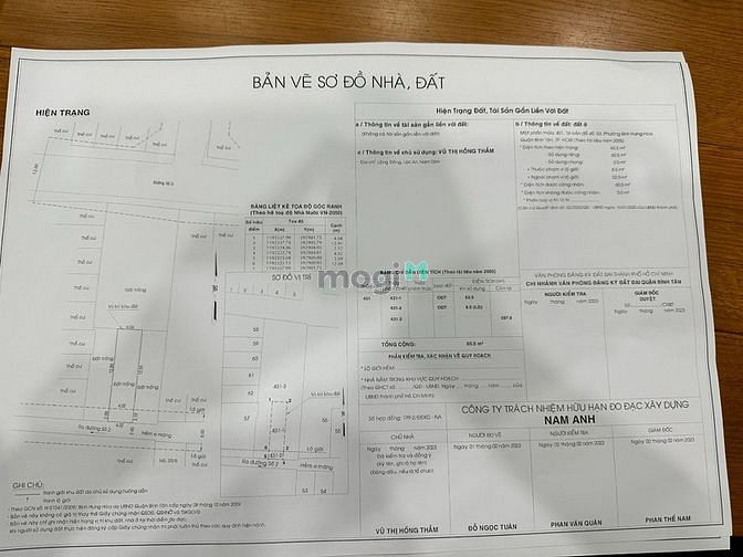 Hình ảnh Hàng mới ra lò 2 lô đất sát Aeon Tân Phú