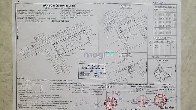 Hình ảnh Bán nhà cấp 4, 2 hẻm Oto, Đối diện Cv phần Mềm QT, Q12, CC