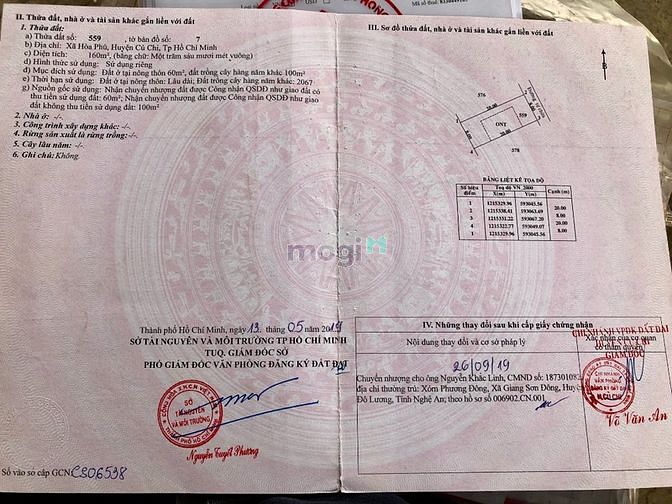 Hình ảnh Đất thổ cư trung tâm xã Hòa Phú