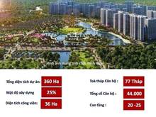 Hình ảnh Chỉ cần 3,9 triệu 1 tháng mua ngay Trang Chủ MB66.COM / Đăng Ký Tặng 66K Vincity Quận 9