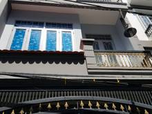 Hình ảnh cho thuê nhà đường phan đình phùng phú nhuận
