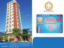 Hình ảnh Cho thuê 1000 m2 đất làm kho xưởng đường Vân Đồn,q.Sơn Trà,Đà Nẵng gần
