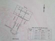 Hình ảnh Bán lô đất 4x14m hẻm 7m khu nhà lầu cao cấp 72 Nguyễn Văn Yến Tân Phú