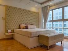 Hình ảnh Cần cho thuê gấp Trang Chủ MB66.COM / Đăng Ký Tặng 66K cao cấp Happy Valley, PMH, Q7 nhà đẹp,mới 100%