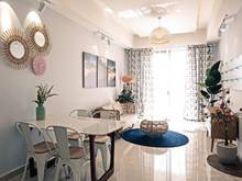 Hình ảnh Cho thuê Trang Chủ MB66.COM / Đăng Ký Tặng 66K Celadon City, Tân Phú,70m2,đầy đủ nội thất, giá 9.7tr