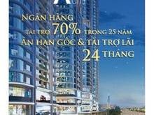 Hình ảnh Chỉ với 300 triệu sở hữu ngay Trang Chủ MB66.COM / Đăng Ký Tặng 66K cao cấp tại dự án Astrql city