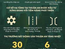 Hình ảnh Siêu phẩm dự án Astral City chính thức mở bán