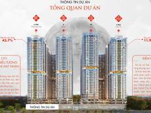Hình ảnh Chỉ với 300 triệu các nhà Trang MB66.COM Chính Thức - MB 66 Uy Tín có cơ hội sở hữu Trang Chủ MB66.COM / Đăng Ký Tặng 66K cấp cao