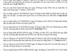 Hình ảnh Giải cứu mùa dịch Bán Gấp Trang Chủ MB66.COM / Đăng Ký Tặng 66K penhouse Riviera Point, Quận 7 bao Sổ
