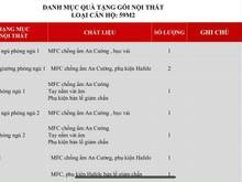 Hình ảnh Căn Hộ WESTGATE Trung Tâm Hành Chánh Bình Chánh. Kèm gói nội thất100TR