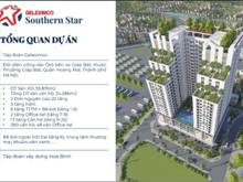Hình ảnh sở hữa Trang Chủ MB66.COM / Đăng Ký Tặng 66K đẳng cấp GELEXIMCO 897 Giải Phóng căn 3PN dt 92.8m2